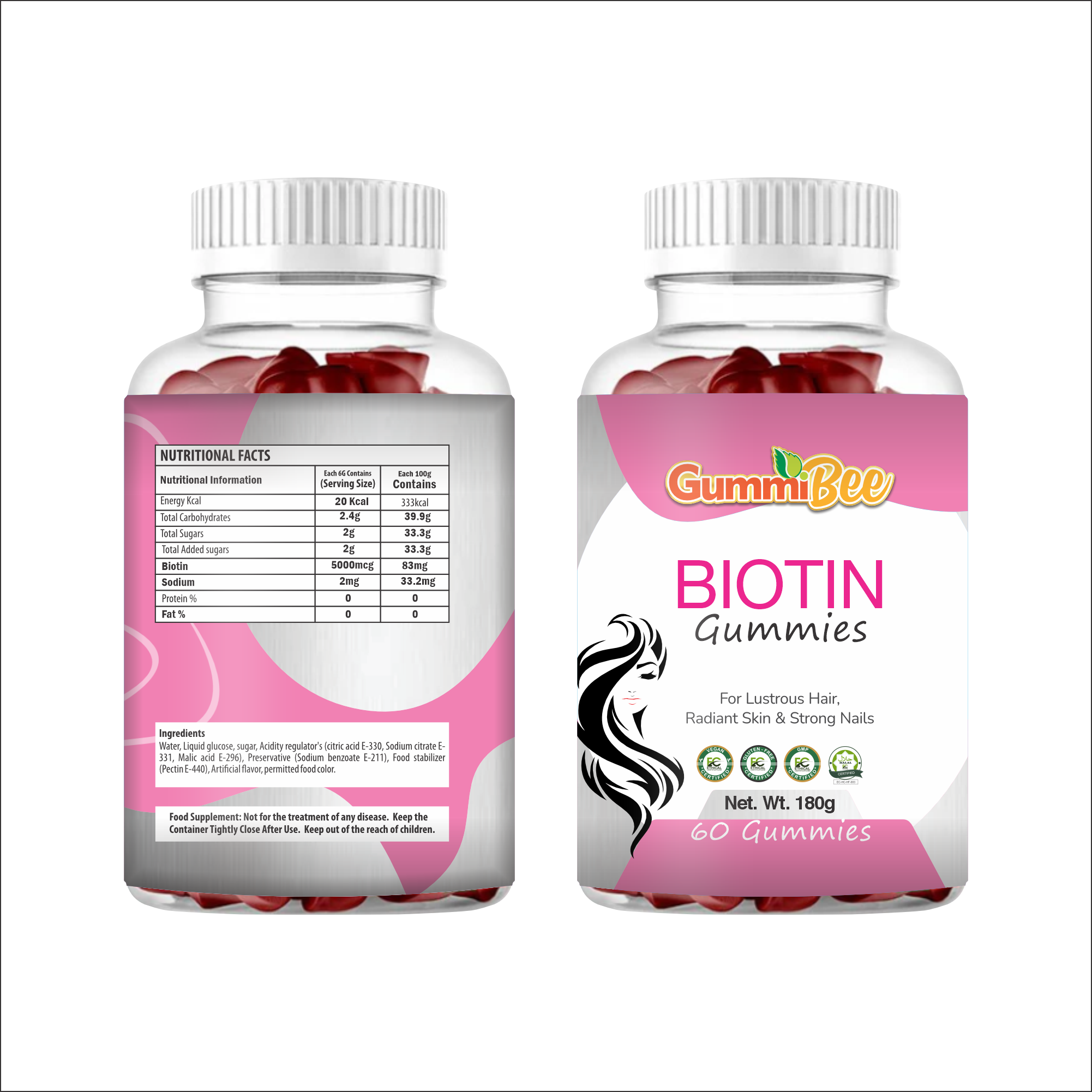 Biotin Gummies