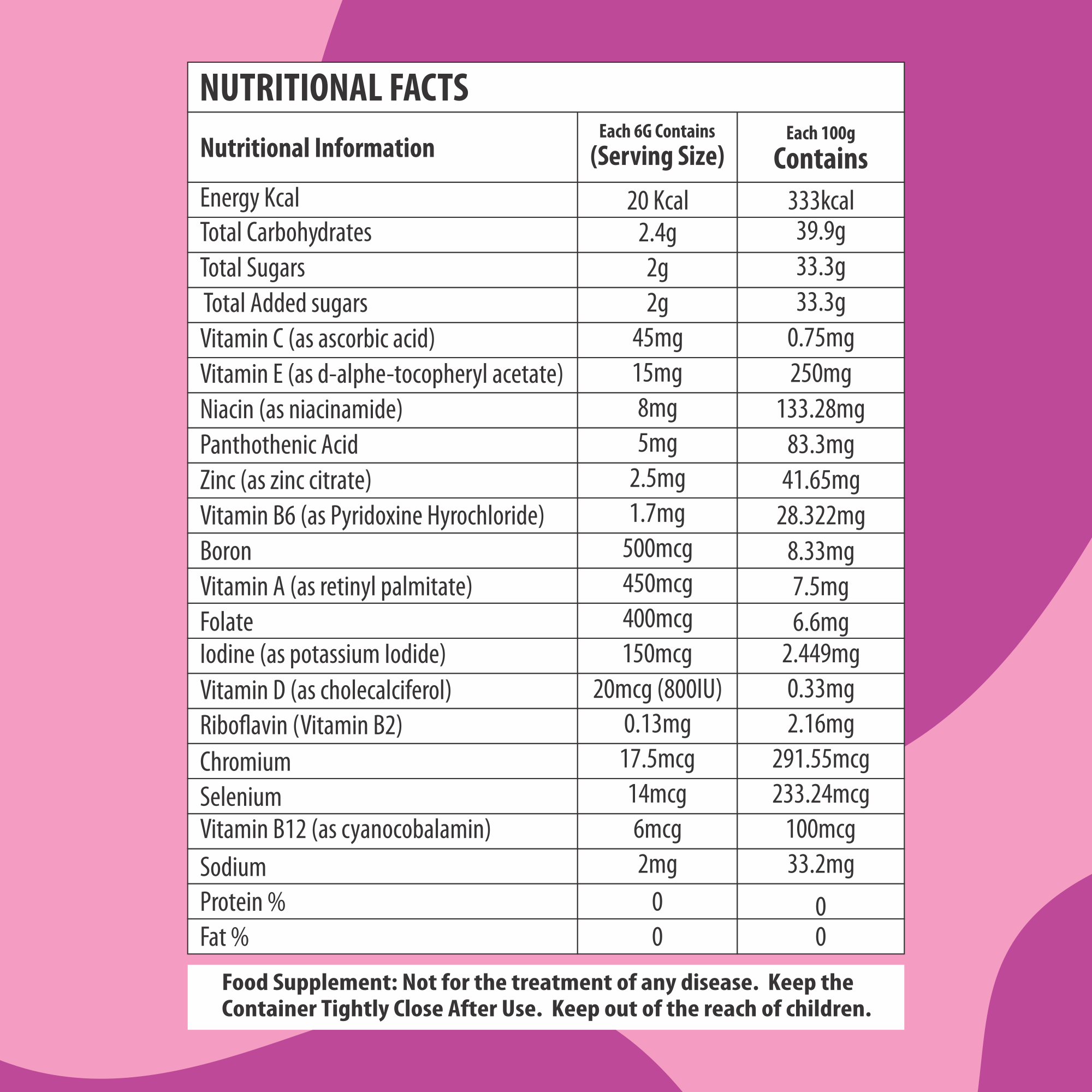 Women's Multi Gummies