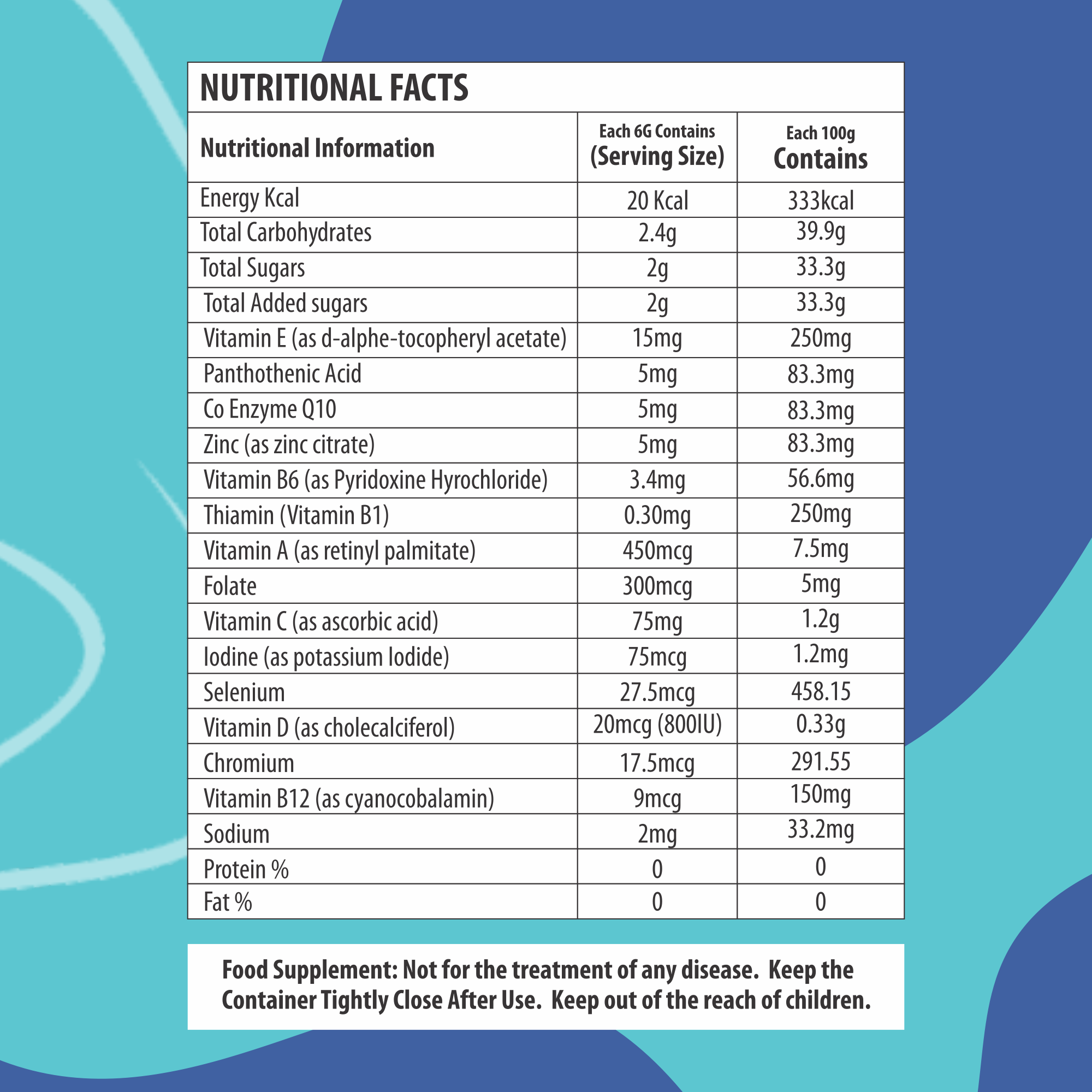 Men's Multi Gummies