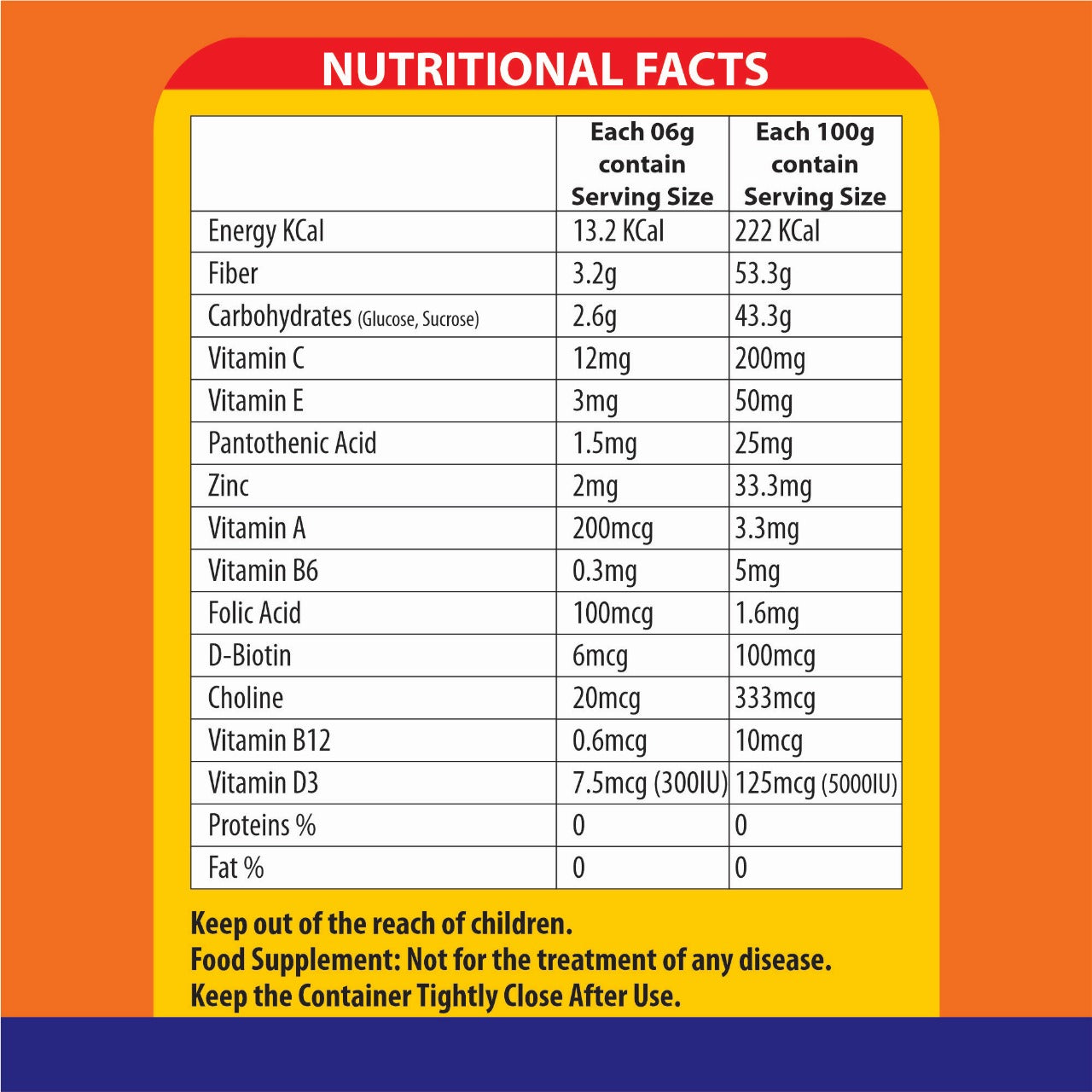 Multivitamin Kids Chew Gummies