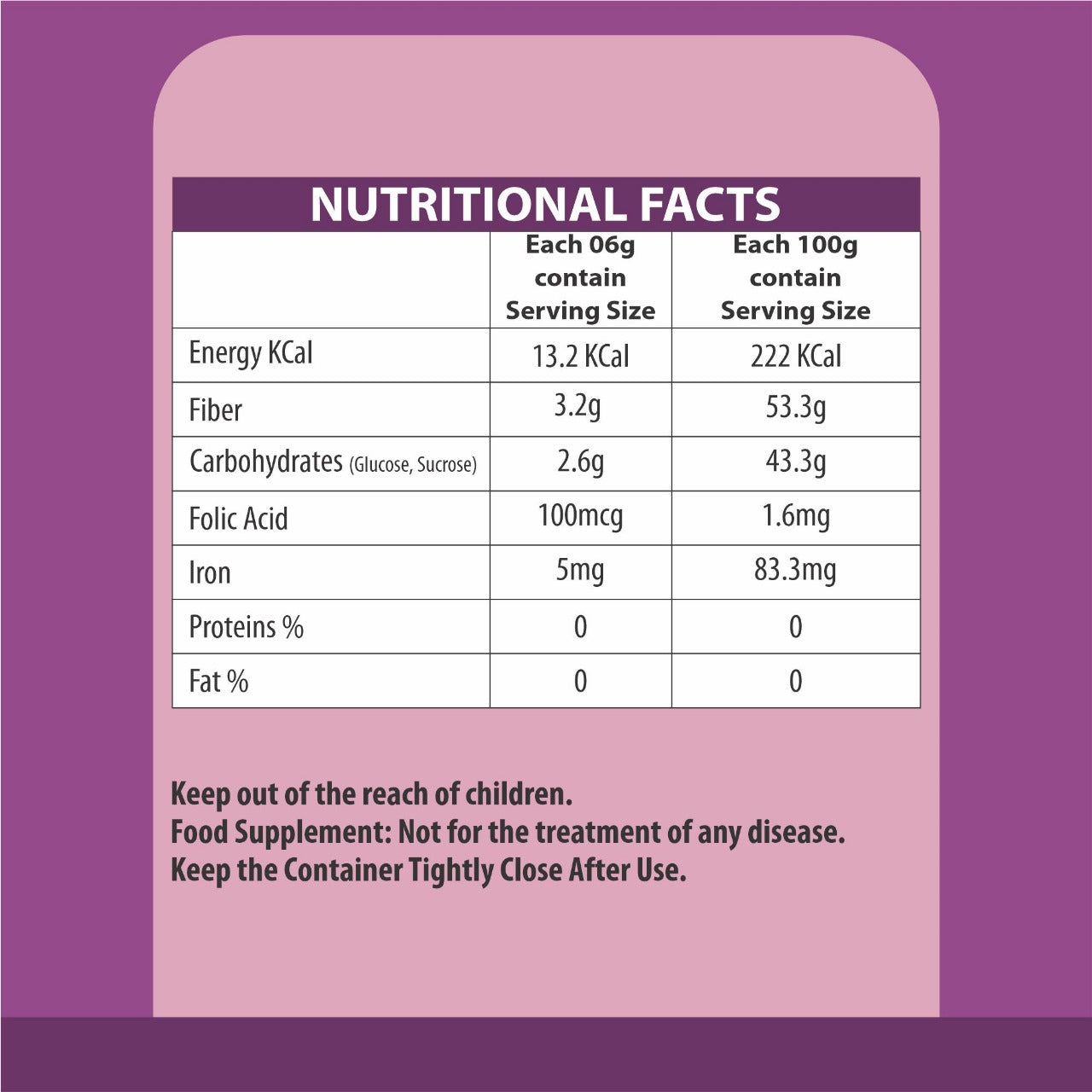 Iron and Folic Acid Kids Chew Gummies