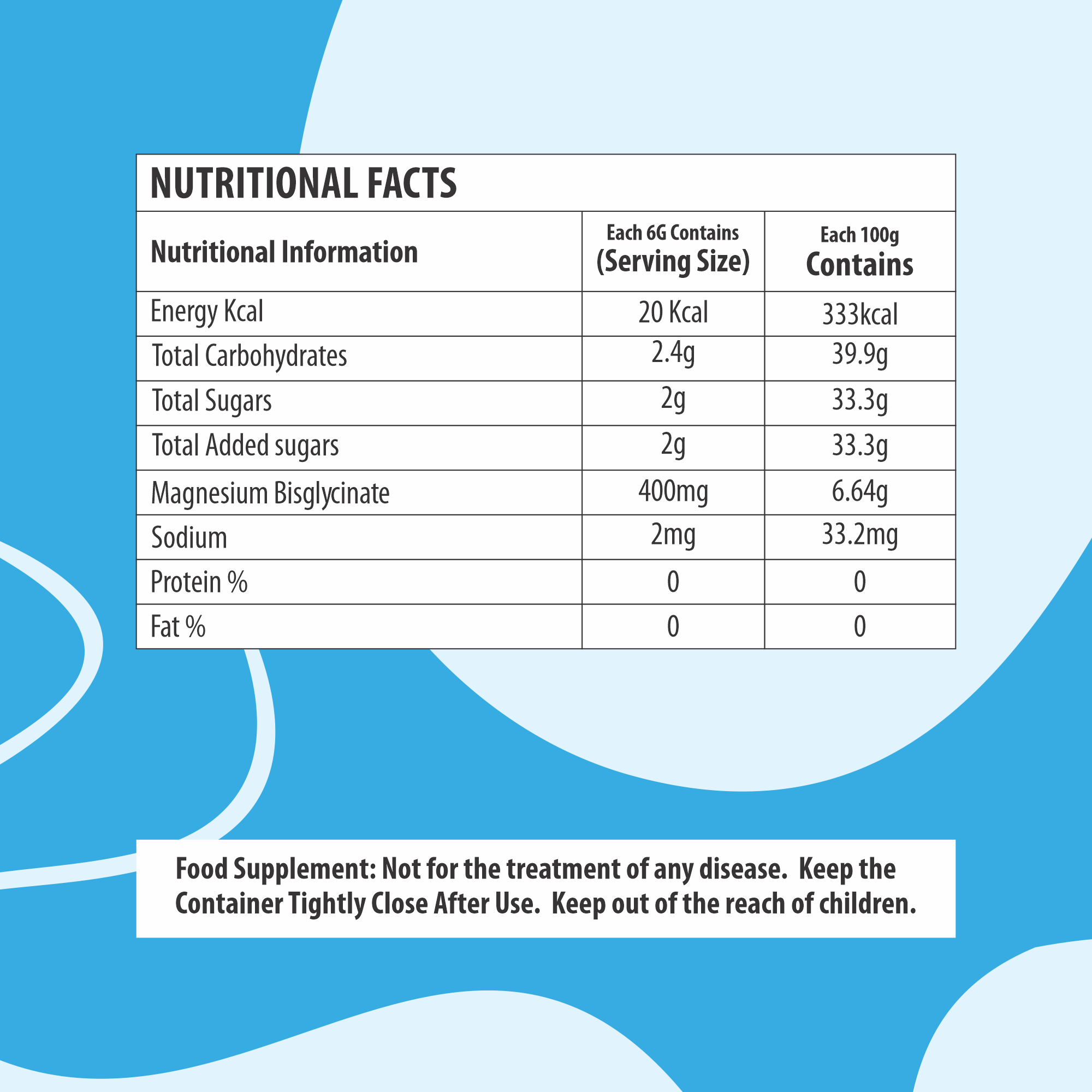 Magnesium Bisglycinate Gummies