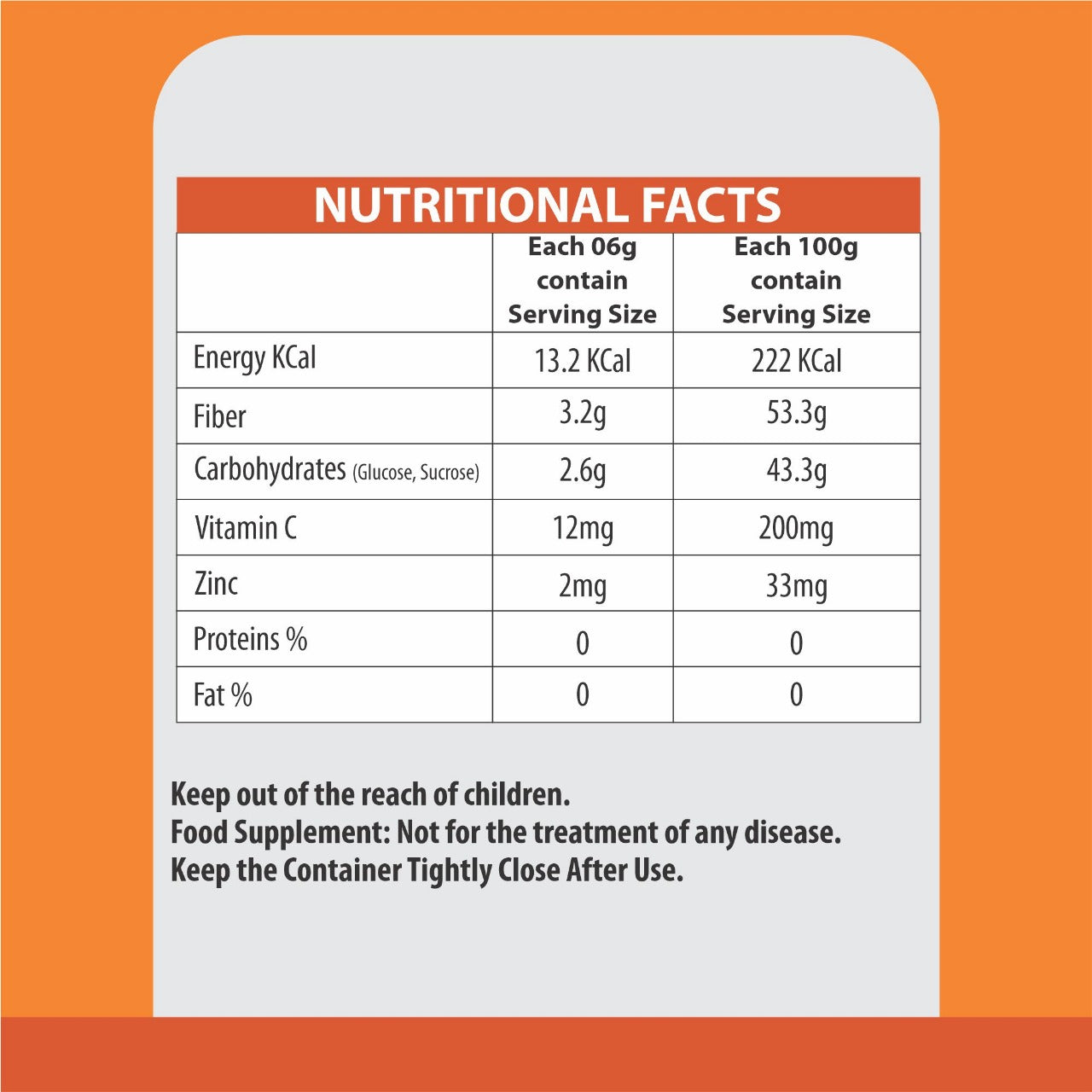 Vitamin C and Zinc Kids Chew Gummies