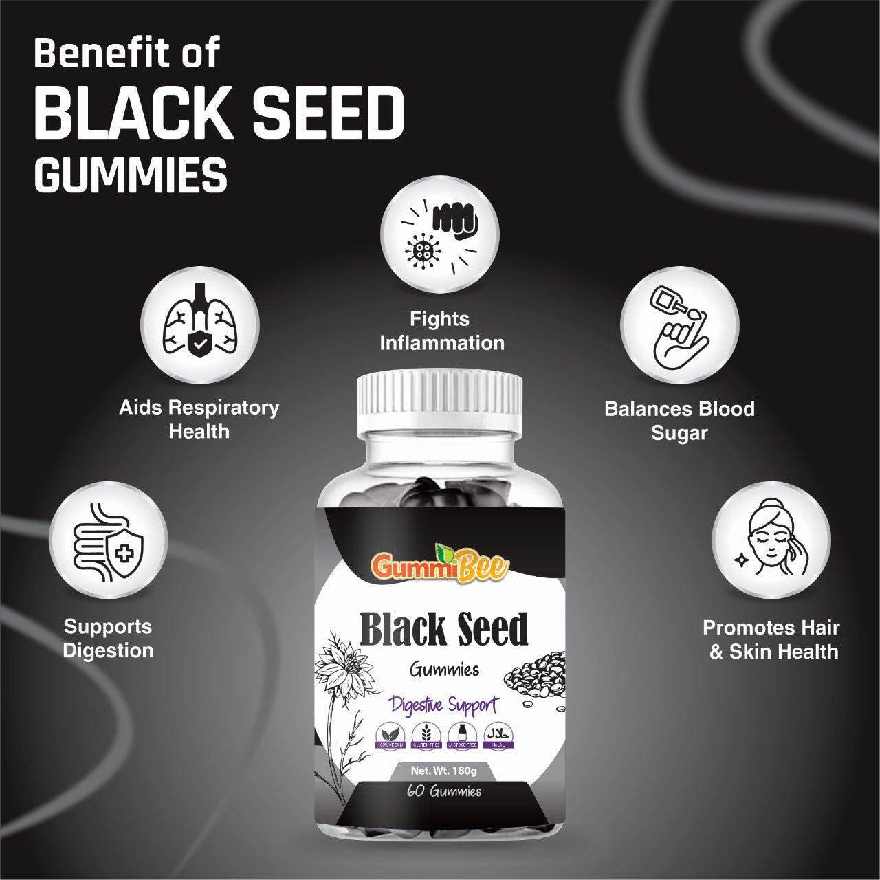 Black Seed Gummies