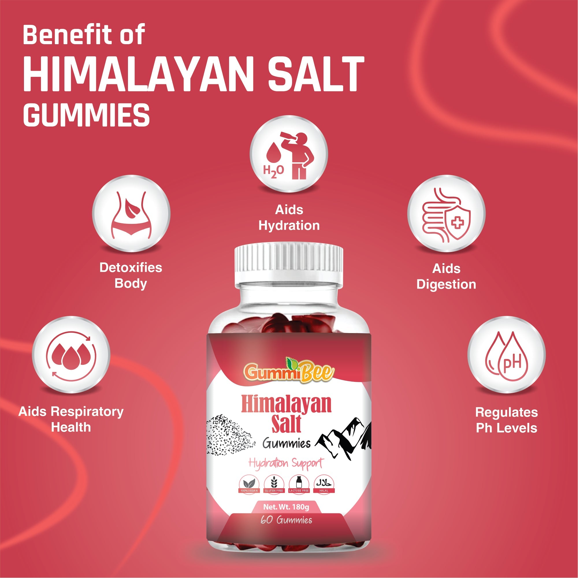 Himalayan Salt Gummies