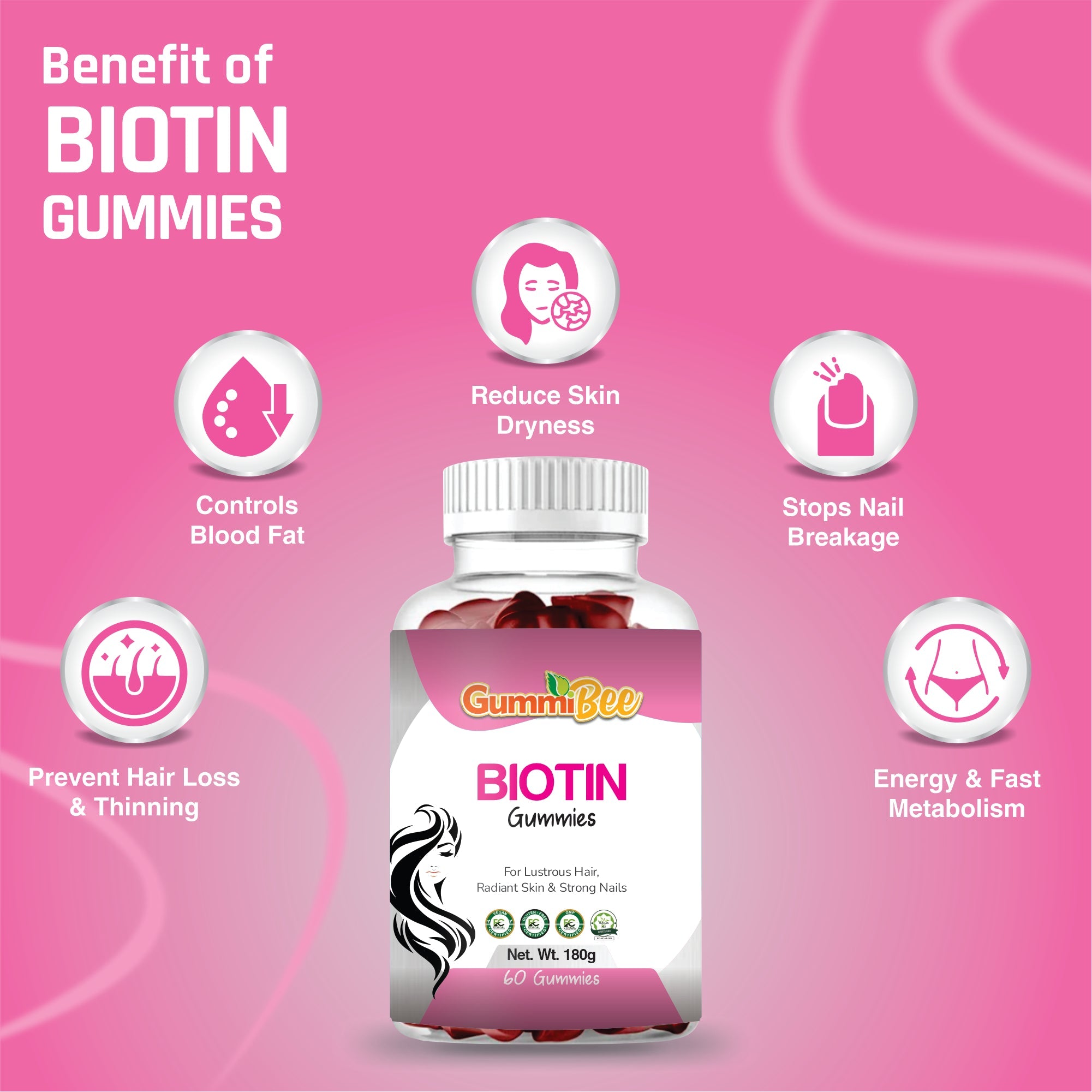 Biotin Gummies
