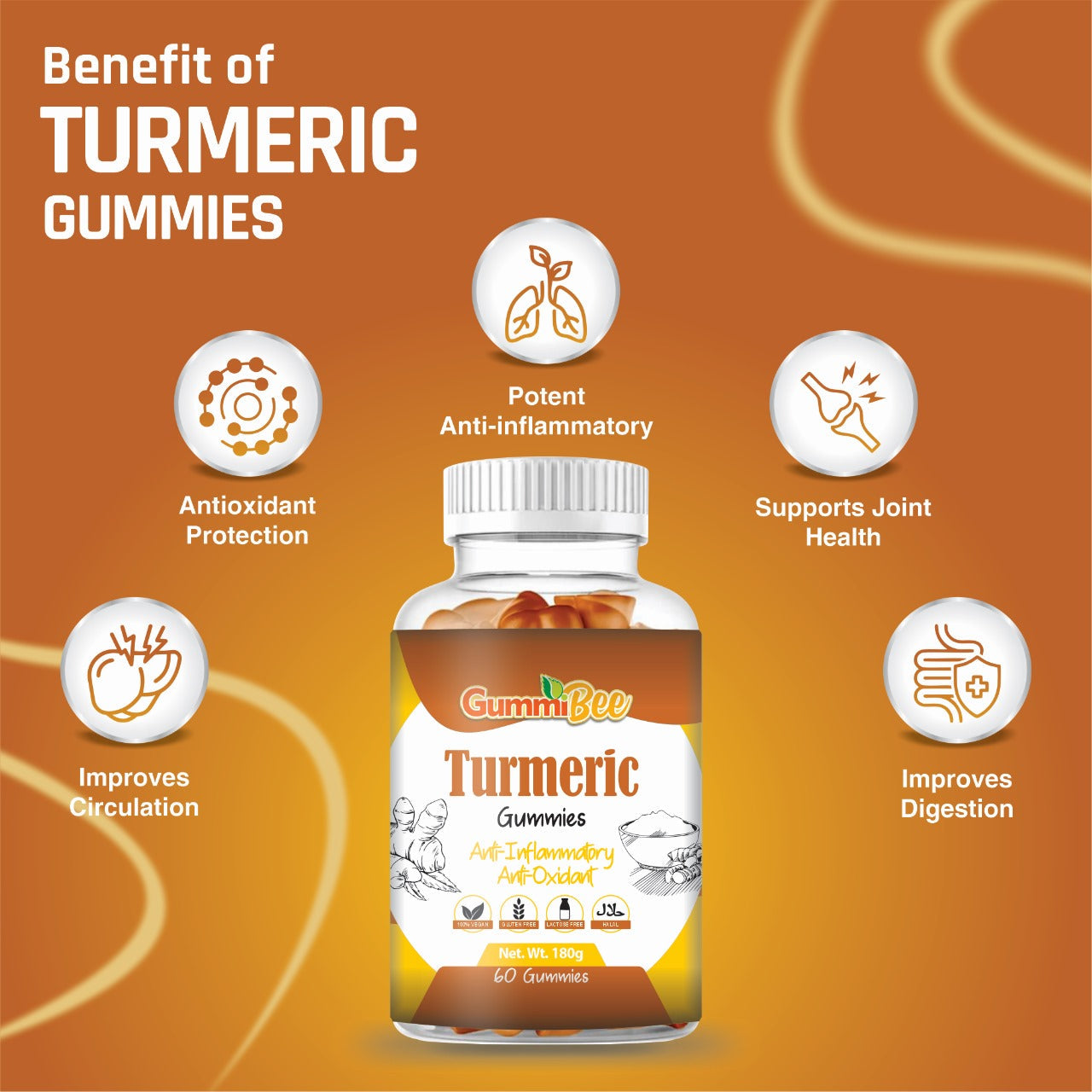 Turmeric Gummies