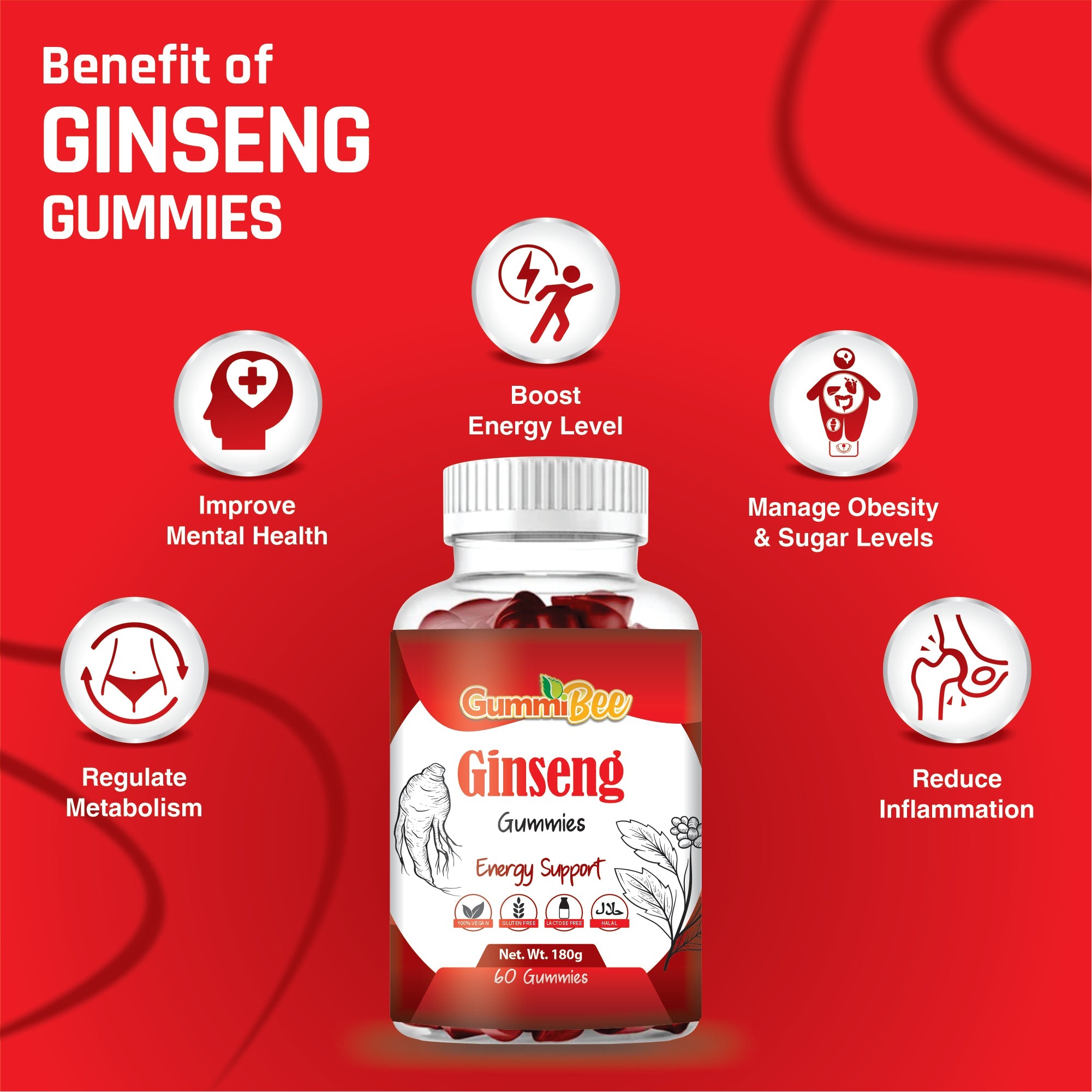 Gingseng Gummies