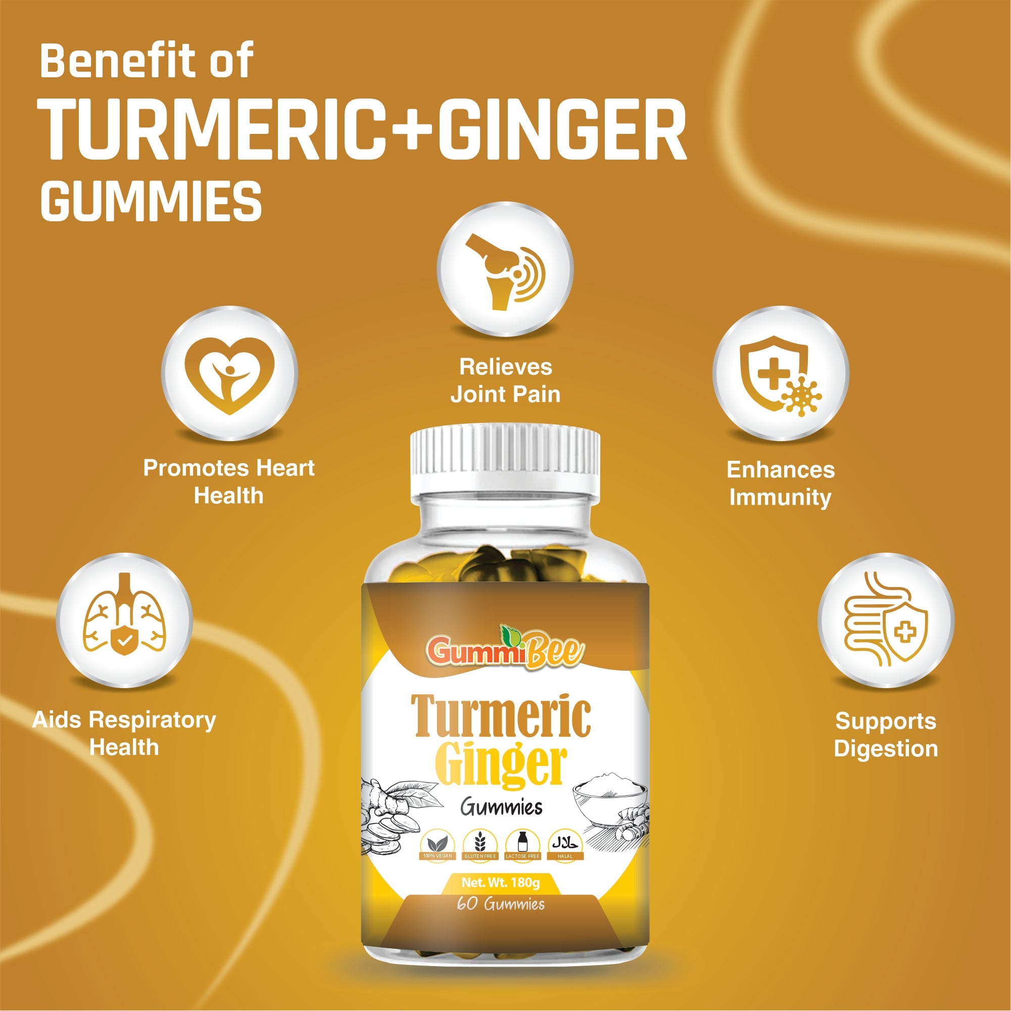 Turmeric Ginger Gummies